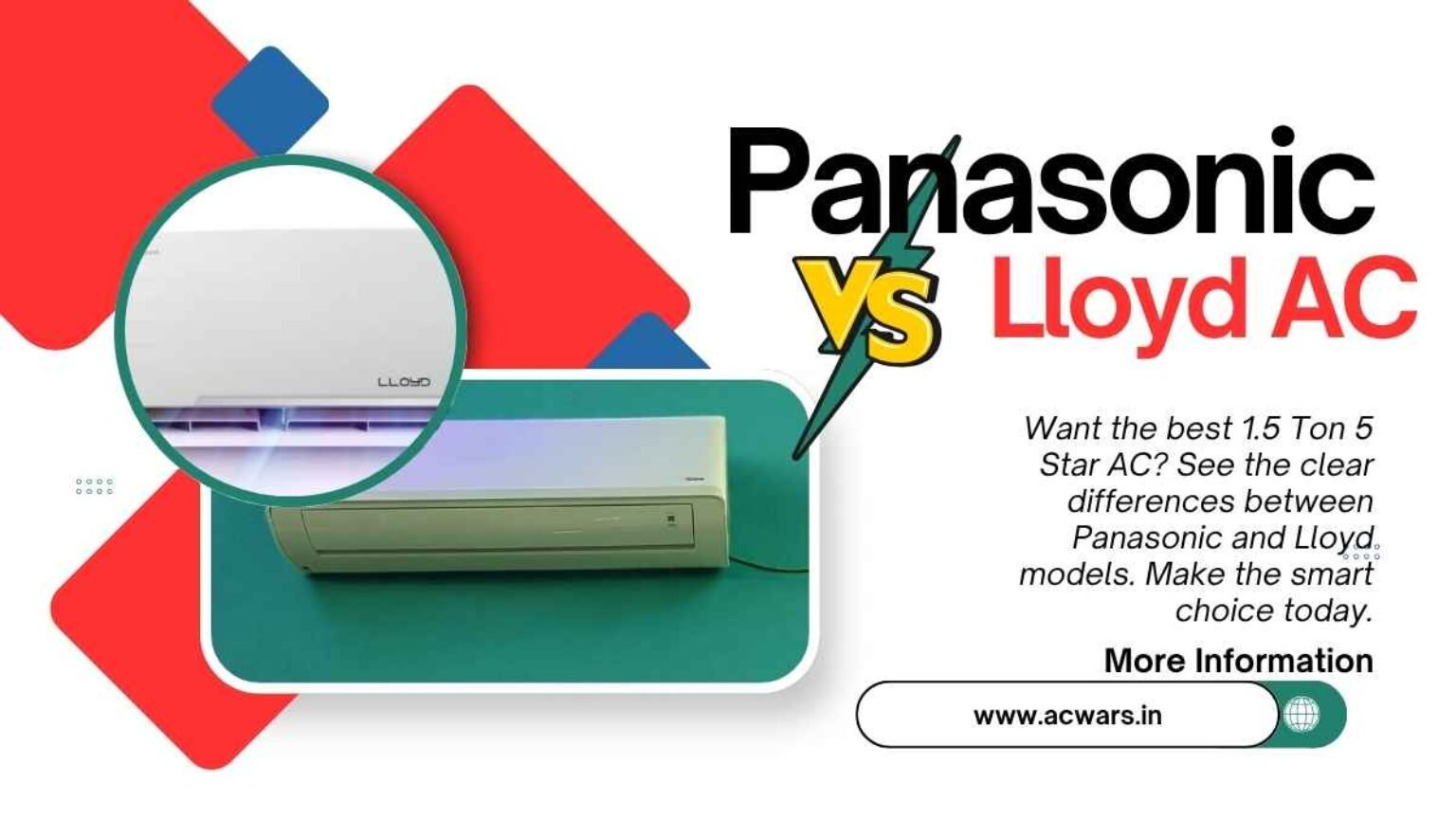 Panasonic Vs Lloyd AC - 1.5 Ton 5 Star AC Comparison for 2026