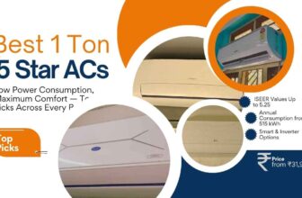 Best 1 Ton 5 Star ACs with Low Power Consumption